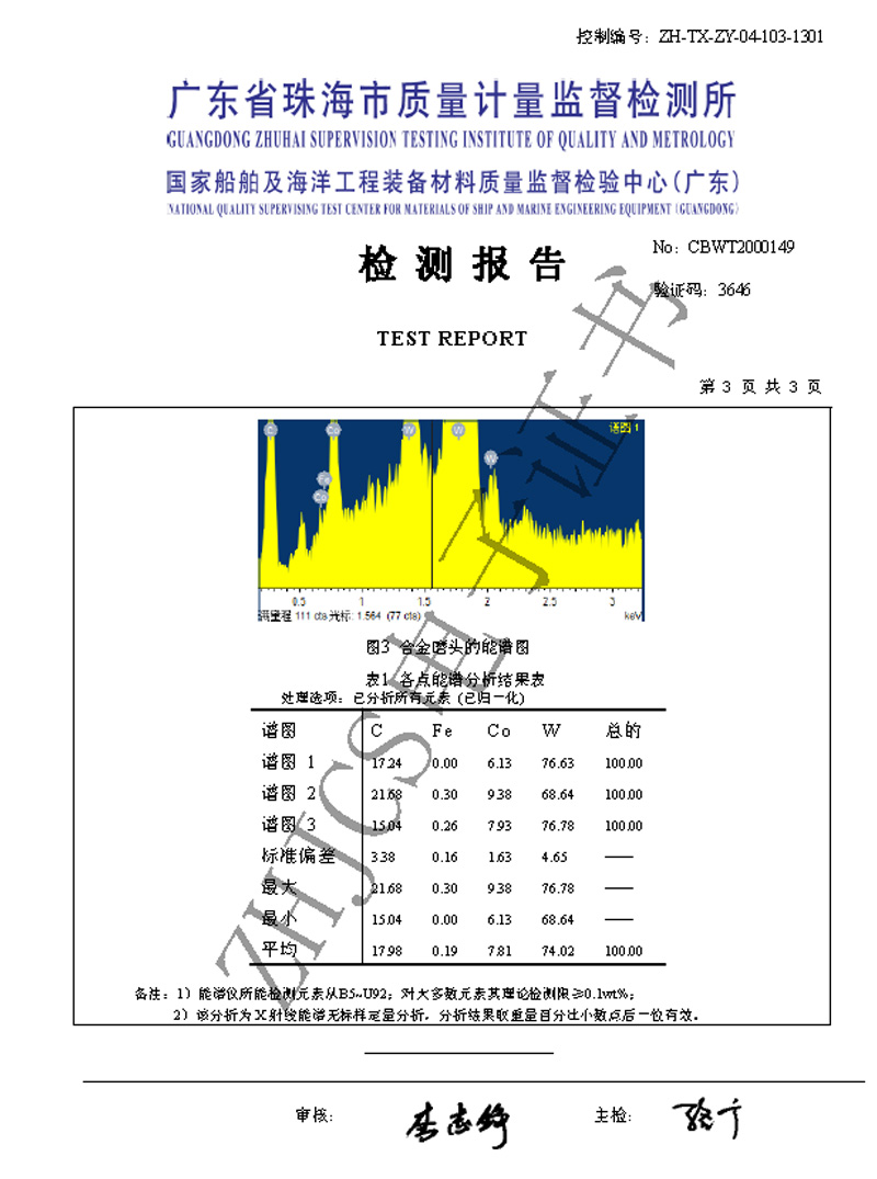 寬齒合金能譜分析